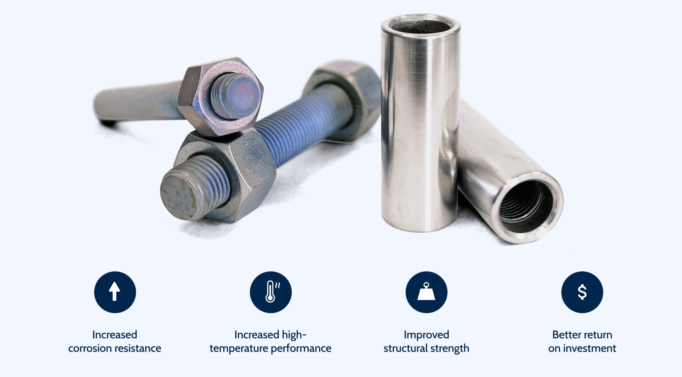 Product fasteners and highlight points