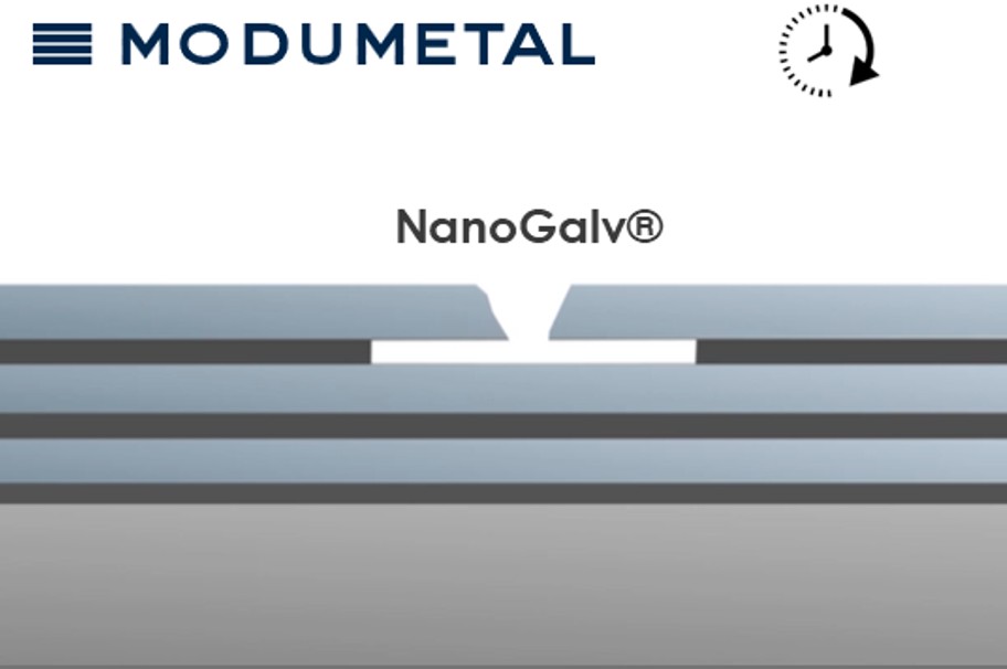 NanoGalv